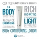 Nu Skin ageLOC Dermatic Effects 150ml